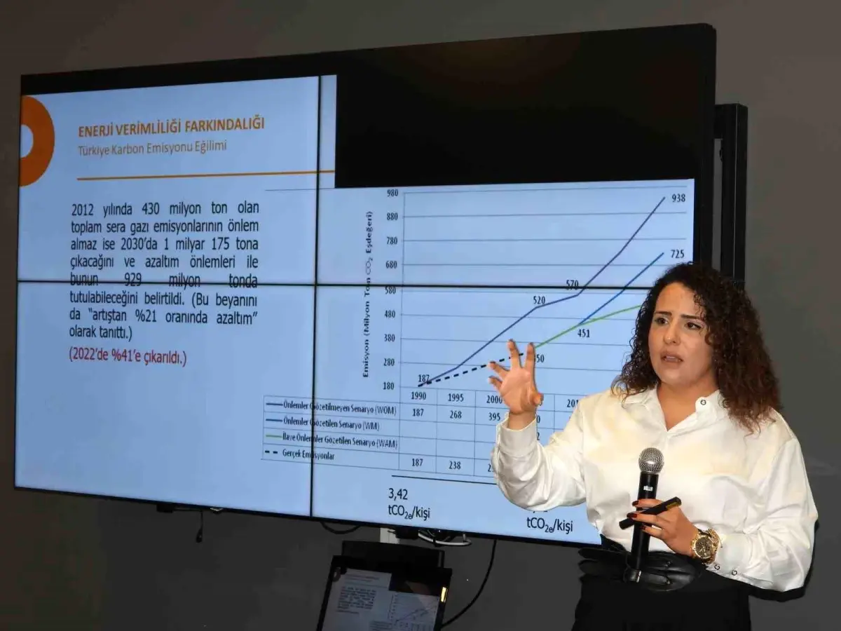 yesil donusum zorunlu a1KNFBZ5.jpg